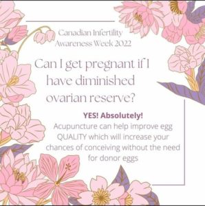 Infograph of Diminished Ovarian Reserve